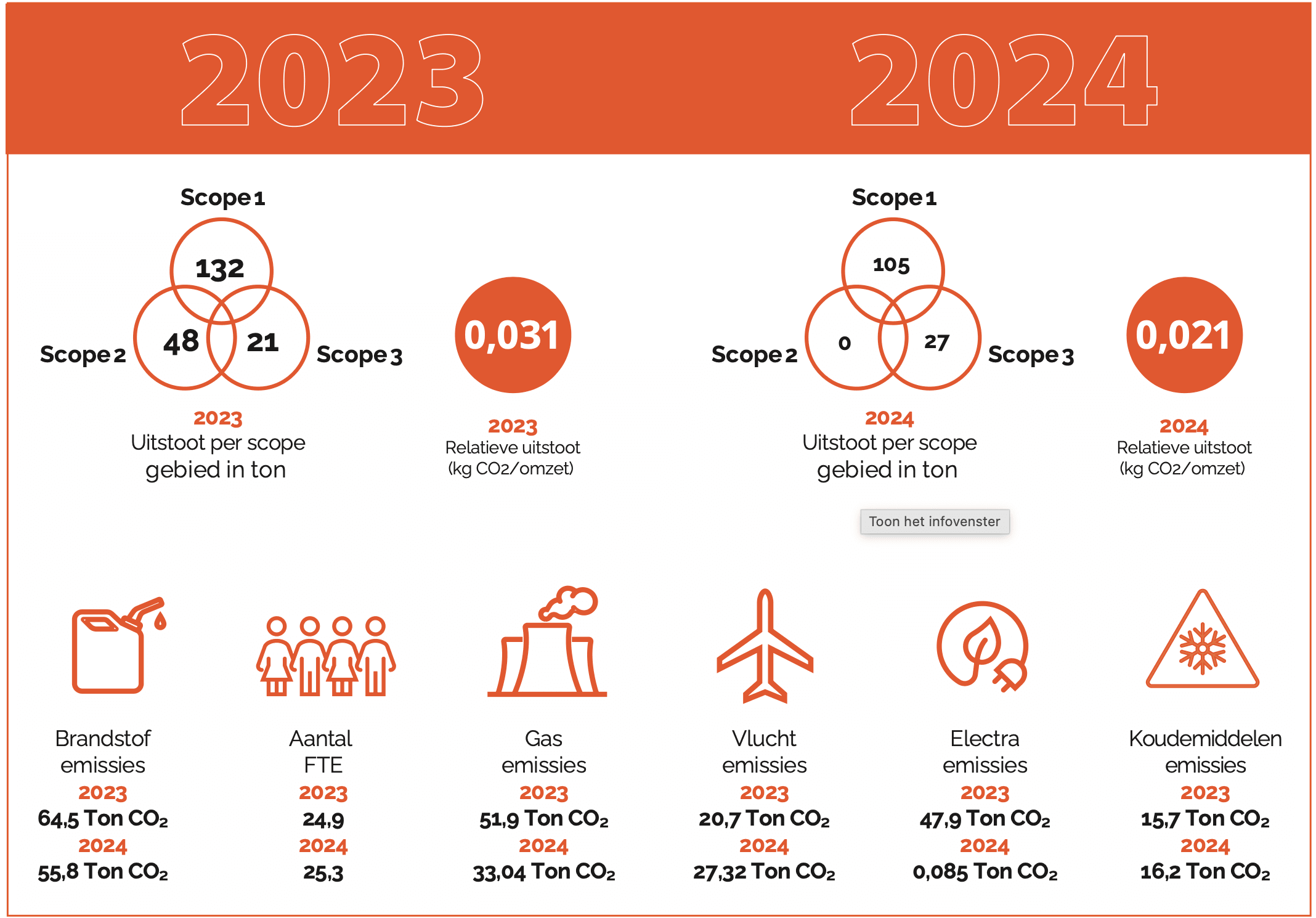 Scherm­afbeelding 2025-09-17 om 17.14.55.png